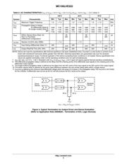 MC100LVE222FAR2G datasheet.datasheet_page 5