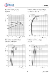 BCX41E6327BTSA1 datasheet.datasheet_page 3