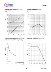 BCX 41 E6327 datasheet.datasheet_page 4