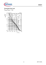 BCX41E6327 datasheet.datasheet_page 5