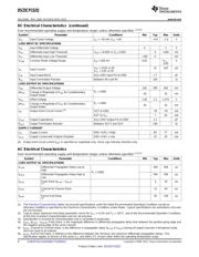 DS25CP152QSQ/NOPB 数据规格书 4