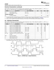 LM5106MM/NOPB datasheet.datasheet_page 6