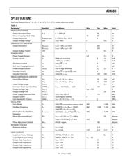 ADN2892ACPZ-500RL7 数据规格书 3