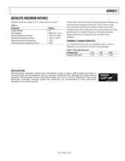 ADN2892ACPZ-500RL7 数据规格书 5