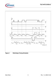 TLE4473G V55-2 datasheet.datasheet_page 3