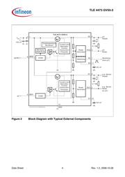 TLE4473G V55-2 datasheet.datasheet_page 4