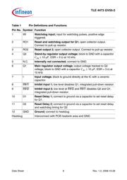 TLE4473G V55-2 datasheet.datasheet_page 6