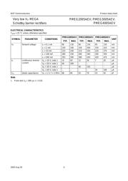 PMEG4005AEV,115 datasheet.datasheet_page 5