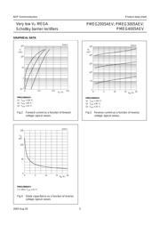 PMEG4005AEV,115 datasheet.datasheet_page 6