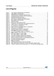 STM706PM6F datasheet.datasheet_page 4