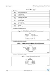 STM706PM6F datasheet.datasheet_page 6