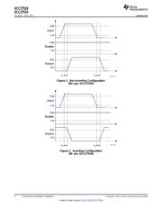 UCC27519 datasheet.datasheet_page 6