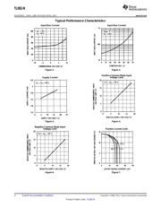 TL082CM datasheet.datasheet_page 4