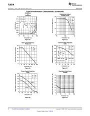 TL082CM datasheet.datasheet_page 6