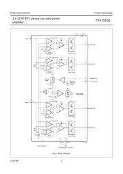 TDA1552 datasheet.datasheet_page 3