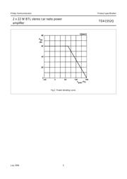 TDA1552 datasheet.datasheet_page 5