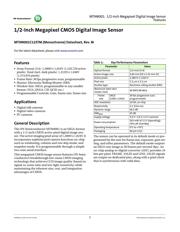 MT9M001C12STM-TR datasheet.datasheet_page 1