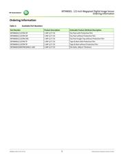 MT9M001C12STM-TR datasheet.datasheet_page 2