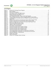 MT9M001C12STM-TR datasheet.datasheet_page 4