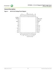 MT9M001C12STM-TR datasheet.datasheet_page 6