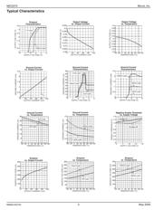 MIC5270-4.1YM5-TR datasheet.datasheet_page 4