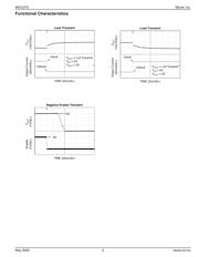 MIC5270-4.1YM5-TR datasheet.datasheet_page 5