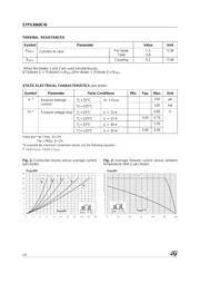 STPS3060CW datasheet.datasheet_page 2