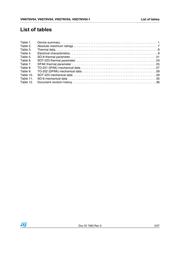 VNS7NV04 datasheet.datasheet_page 3