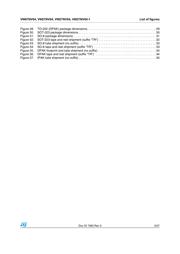 VNS7NV04 datasheet.datasheet_page 5