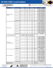 ASD1-33.000MHZ-EC-T 数据规格书 2