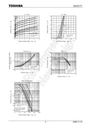 2SC5171 datasheet.datasheet_page 3