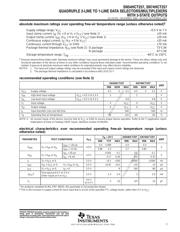 SN74HCT257 datasheet.datasheet_page 3