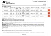 SN74HCT257 datasheet.datasheet_page 6