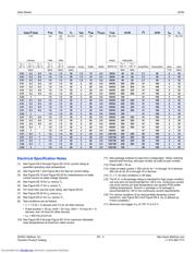 S2012V datasheet.datasheet_page 3