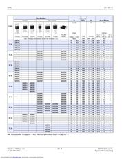 S2025L datasheet.datasheet_page 4