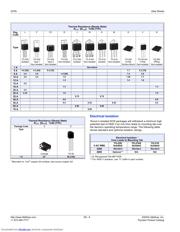 S2012V datasheet.datasheet_page 6