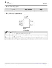 TPS2069DDBVT datasheet.datasheet_page 3