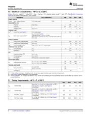 TPS2069DDBVT datasheet.datasheet_page 6