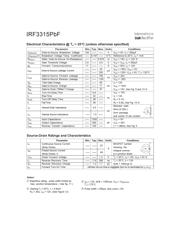 IRF3315PBF datasheet.datasheet_page 2