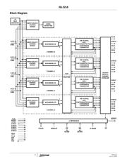 ISL5216KI-1 datasheet.datasheet_page 2