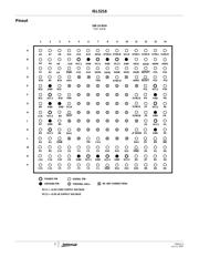 ISL5216KI-1 datasheet.datasheet_page 3