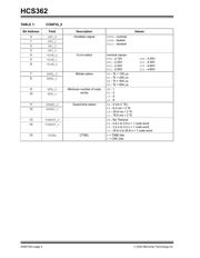 HCS362T-I/SN datasheet.datasheet_page 2