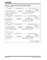 HCS362T-I/SN datasheet.datasheet_page 4