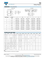 T55B227M6R3C0070 datasheet.datasheet_page 2