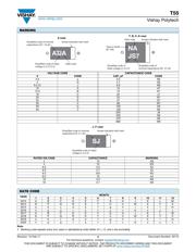 T55B227M6R3C0070 datasheet.datasheet_page 3