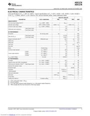 ADS1178EVM-PDK datasheet.datasheet_page 3