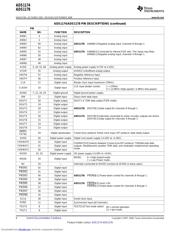 ADS1178EVM-PDK datasheet.datasheet_page 6