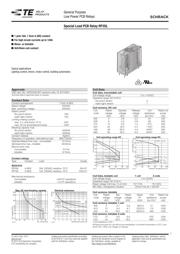 RP3SL024 datasheet.datasheet_page 1