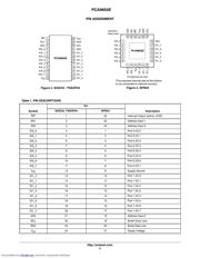 PCA9655E 数据规格书 3