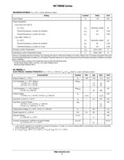 MC79M08 datasheet.datasheet_page 2